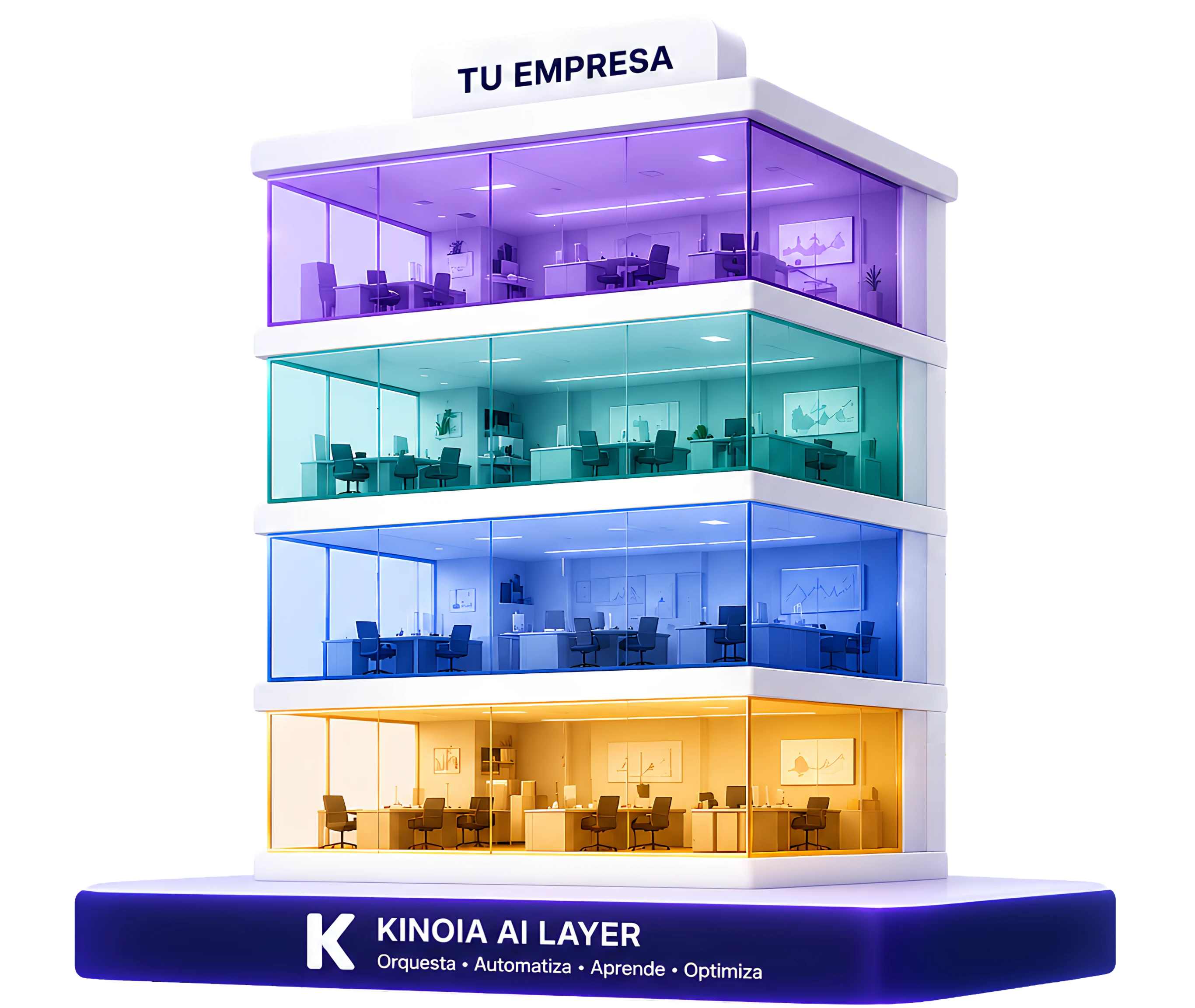 Kinoia AI Workforce Platform